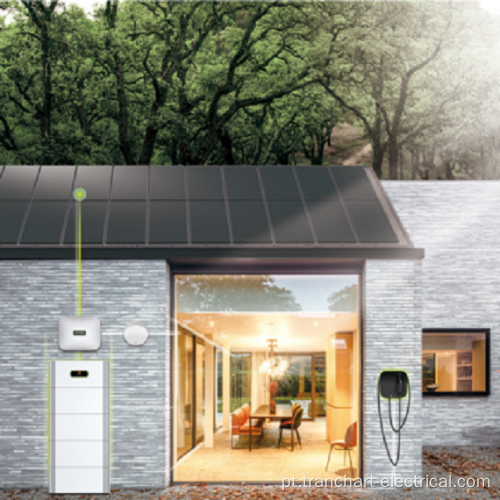 Home Smart Energy Solutions